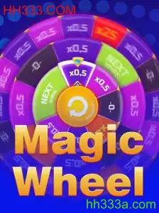 Descubra o Fascinante Mundo de MagicWheel: Regras e Dicas Chave